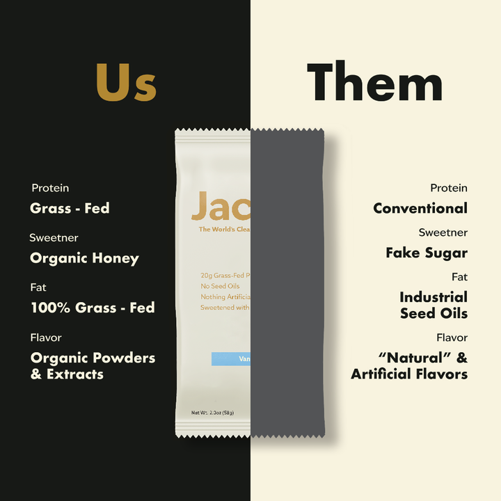 Jacob Protein Bar