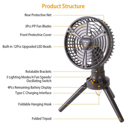10400 mAh Portable Camping Fan