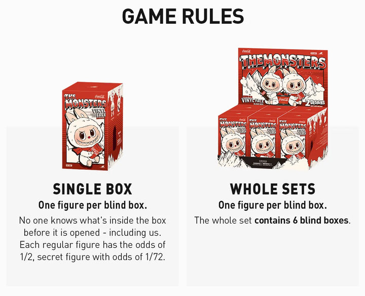 Pop Mart Labubu Coca Cola Blind Box