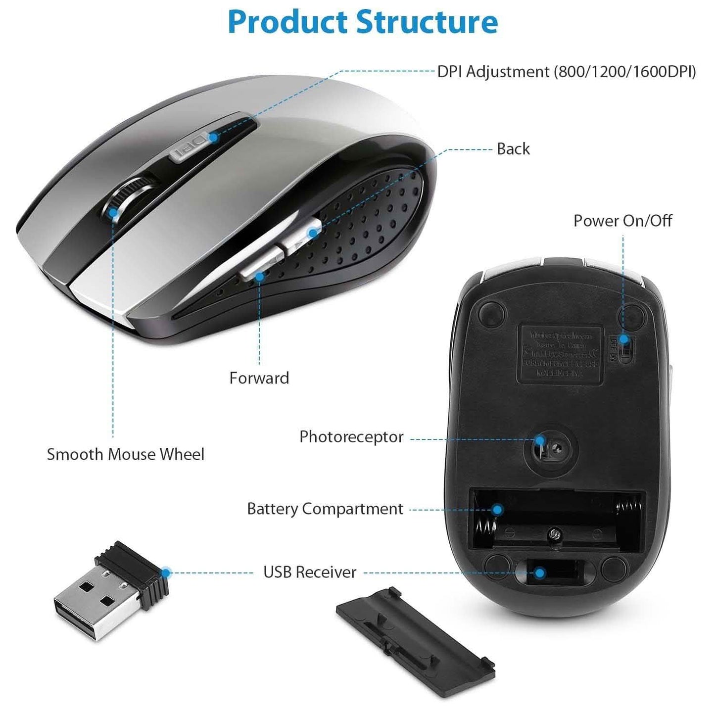 2.4 G Wireless Gaming Mouse Optical