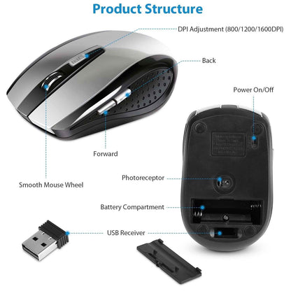 2.4 G Wireless Gaming Mouse Optical