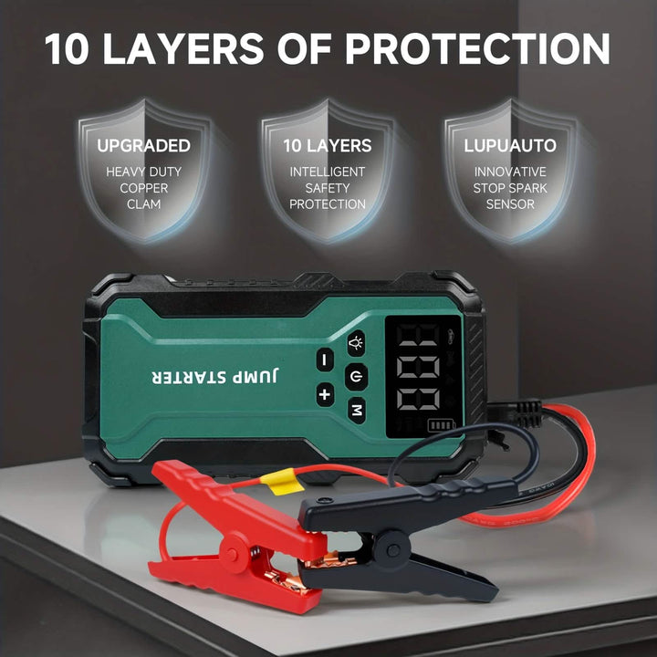 7-in-1 Emergency Car Power Supply Starter &amp; Air Pump