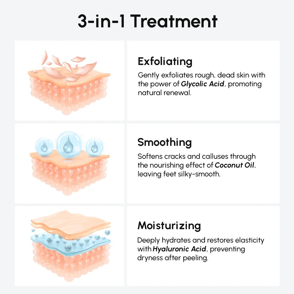 Exfoliating &amp; Hydrating Foot Mask