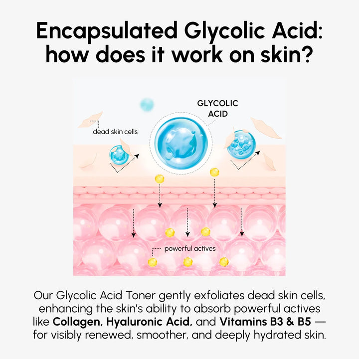 Glow Boost Glycolic Face Toner