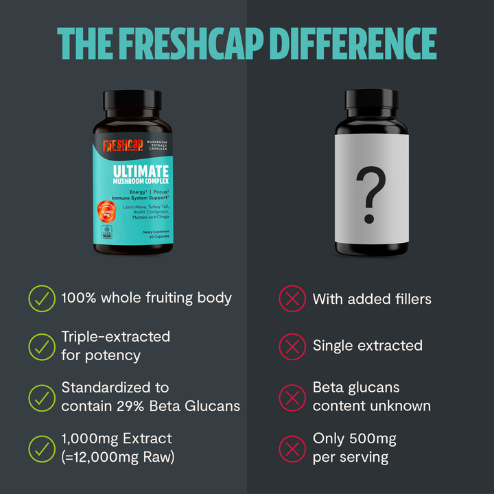 Ultimate Mushroom Complex Capsules