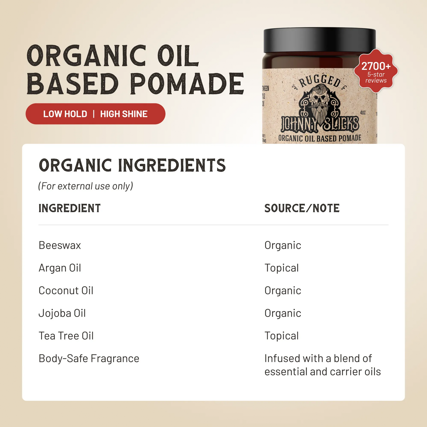 Organic Oil Based Pomade