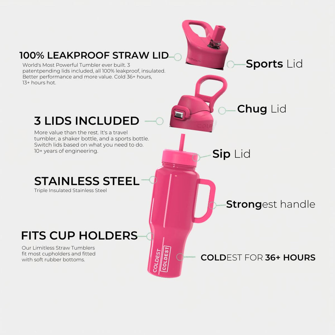 COLDEST 36oz Limitless Ultra v8